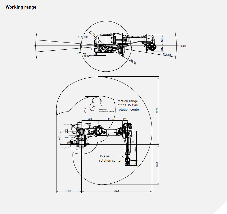 Промышленный робот Fanuc R-2000iC/270R
