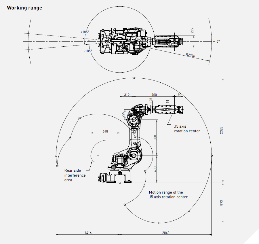 Промышленный робот Fanuc M-800iA/60-20B