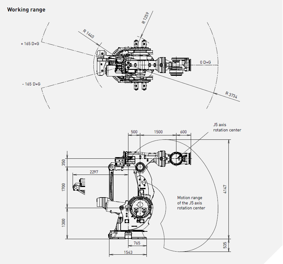 Промышленный робот Fanuc M-2000iA/2300