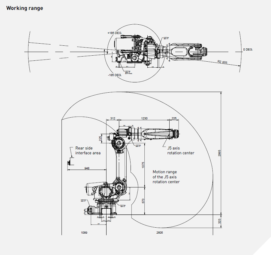 Промышленный робот Fanuc R-2000iD/100FH