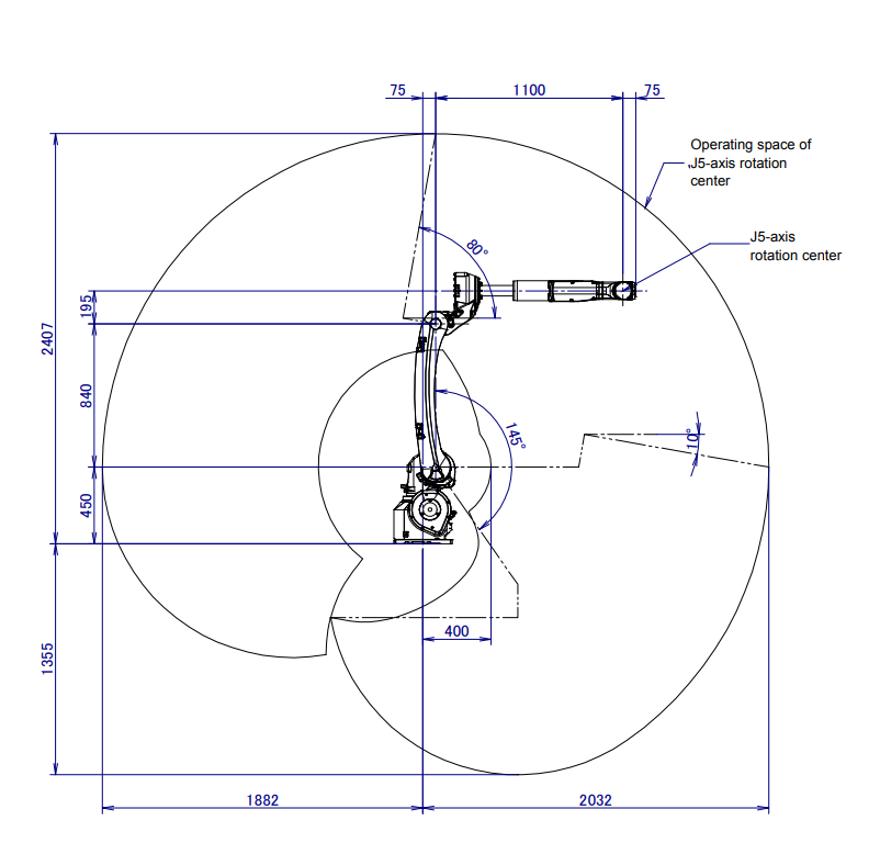 Промышленный робот Fanuc M-10𝑖D/8L