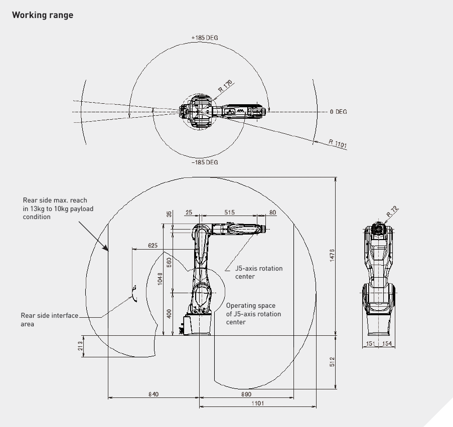 Промышленный робот Fanuc LR-10𝑖A10