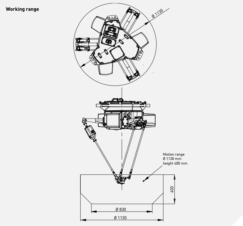 Дельта робот Fanuc M-2𝑖A/3SL