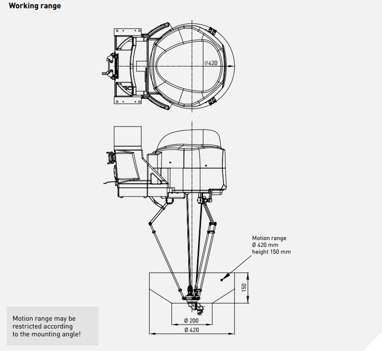 Дельта робот Fanuc M-1𝑖A/0.5AL