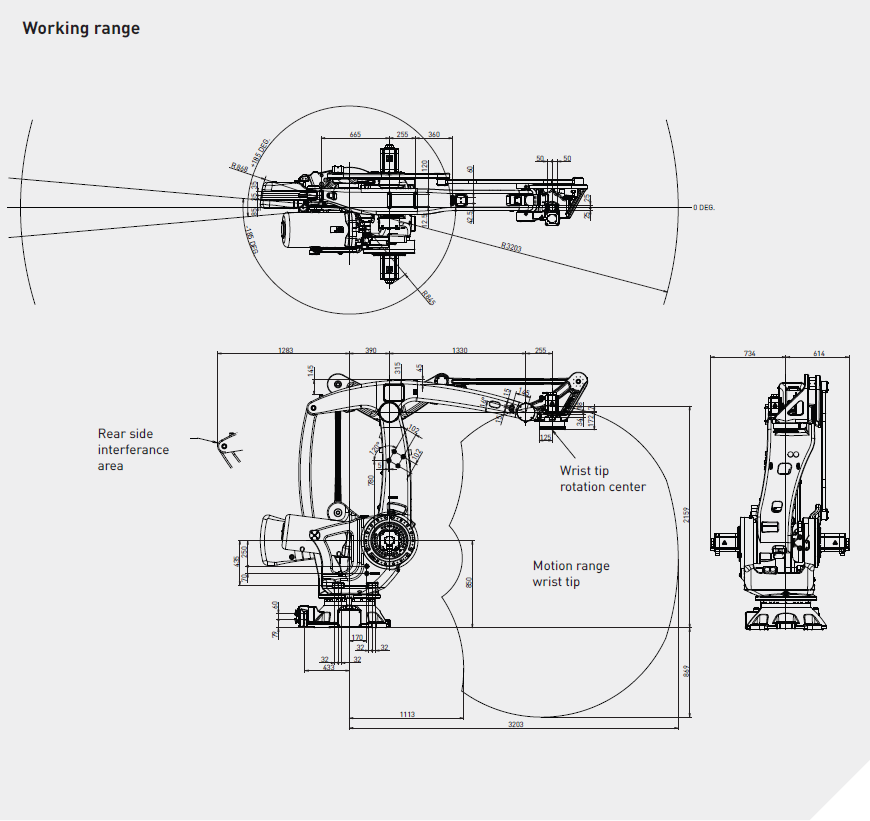 Промышленный робот Fanuc M-410iC/800F-32C