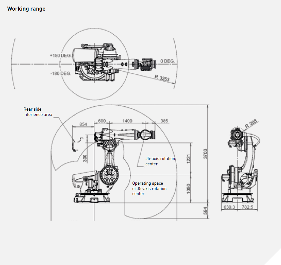 Промышленный робот Fanuc M-1000iA