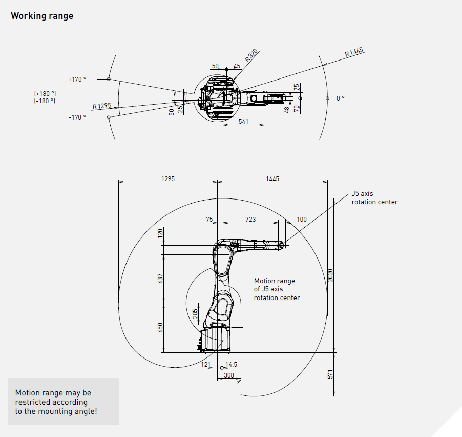 Промышленный робот Fanuc M-20iB/35S