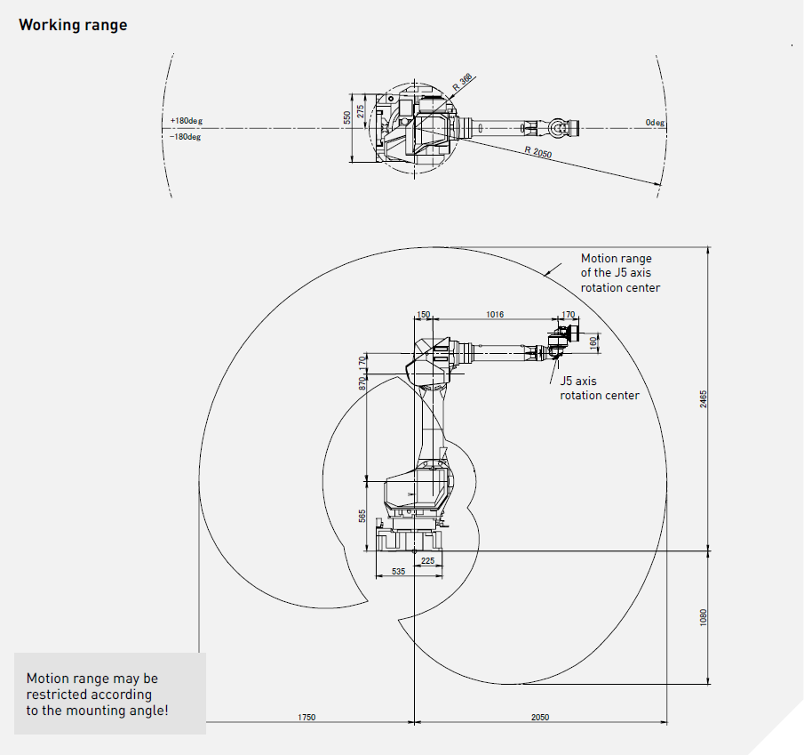 Промышленный робот Fanuc M-710iC/50E