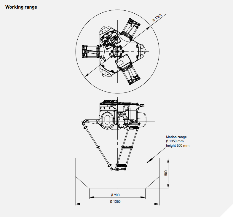 Дельта робот Fanuc M-3𝑖A/12H