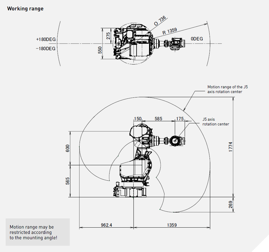 Промышленный робот Fanuc M-710iC/50S