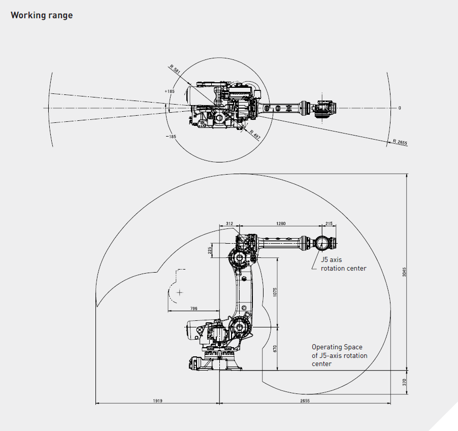 Промышленный робот Fanuc R-2000iC/240F
