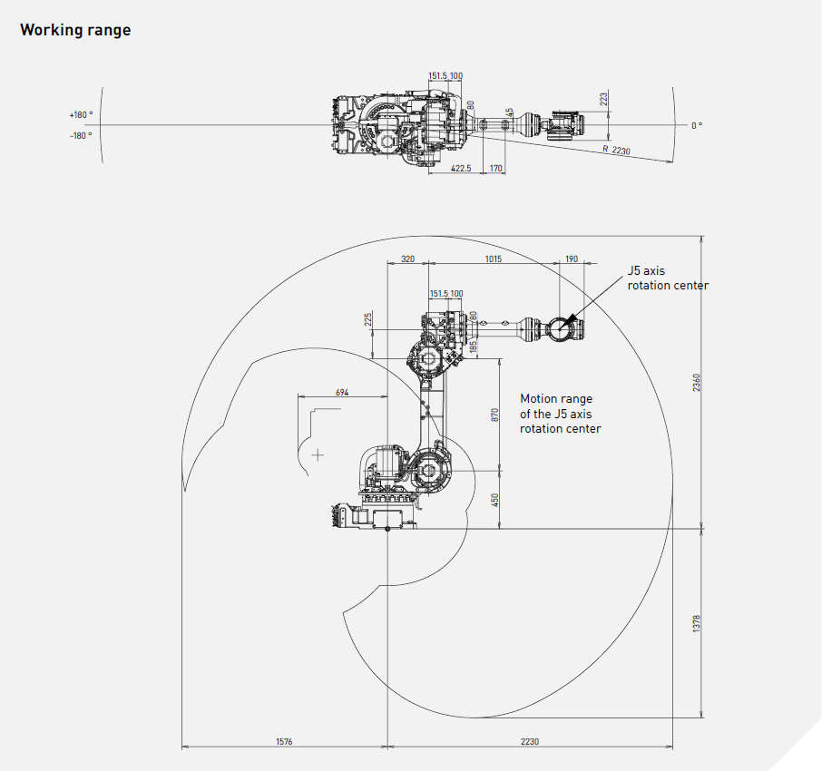 Промышленный робот Fanuc R-1000iA/130F