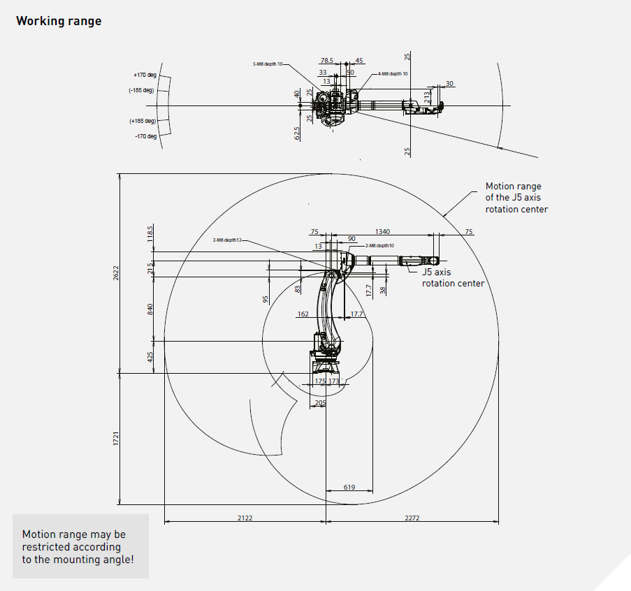 Промышленный робот Fanuc ARC Mate 120iD/12L