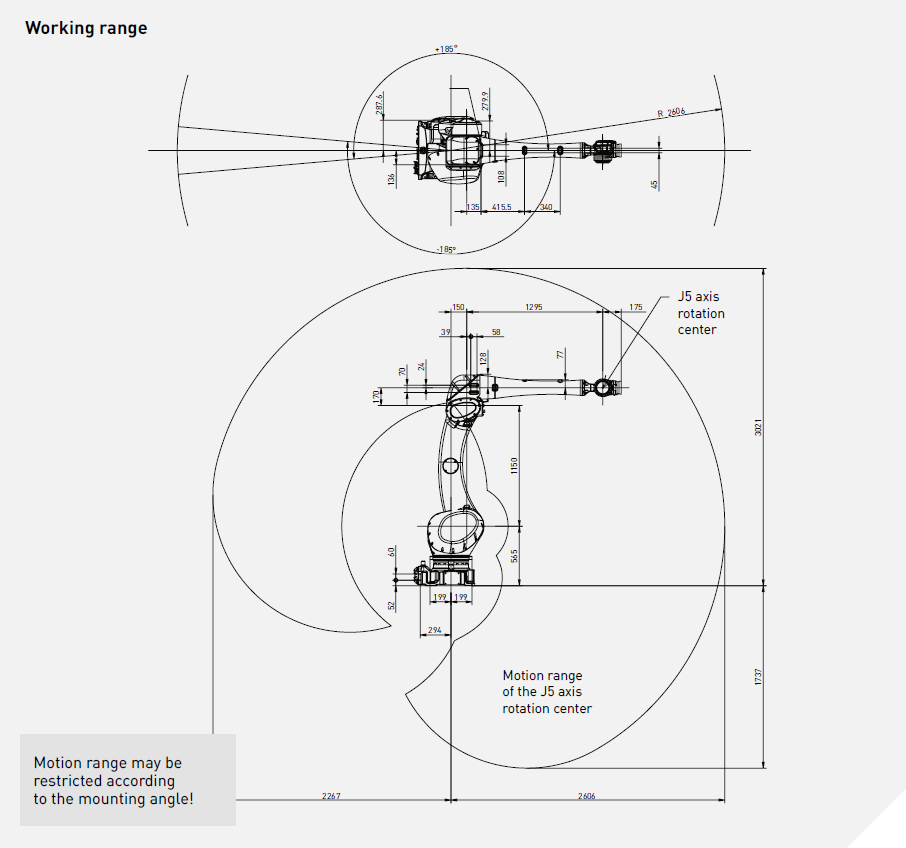 Промышленный робот Fanuc M-710iD/50M