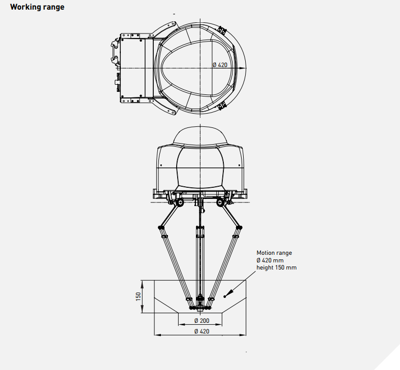 Дельта робот Fanuc M-1𝑖A/0.5SL