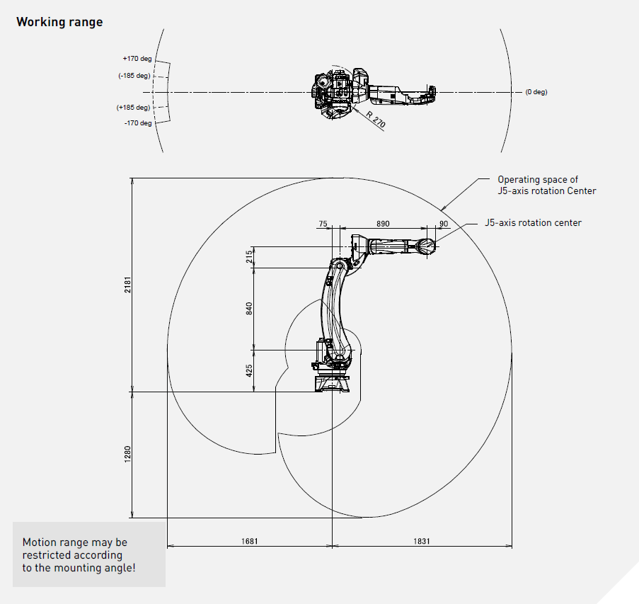 Промышленный робот Fanuc M-20iD/35