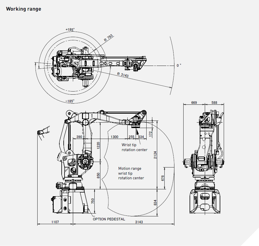 Промышленный робот Fanuc M-410iC/500