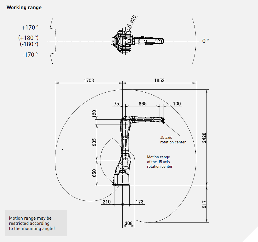 Промышленный робот Fanuc M-20iB/25