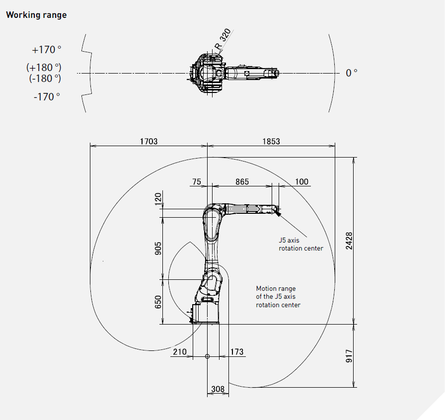 Промышленный робот Fanuc M-20iB/25C (Food/Clean)