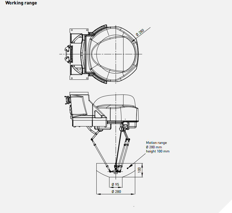 Дельта робот Fanuc M-1𝑖A/0.5S