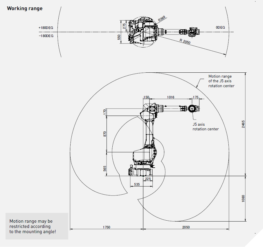 Промышленный робот Fanuc M-710iC/50