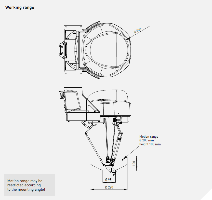Дельта робот Fanuc M-1𝑖A/0.5A