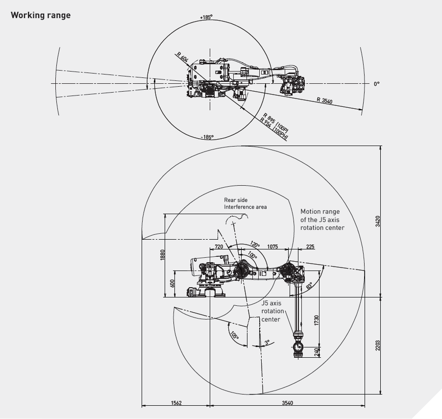 Промышленный робот Fanuc R-2000iC/100P