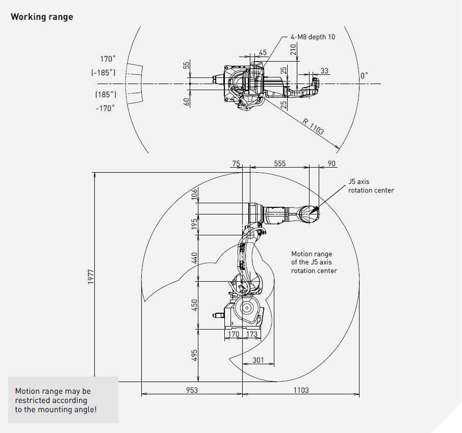 Промышленный робот Fanuc M-10𝑖D/16S
