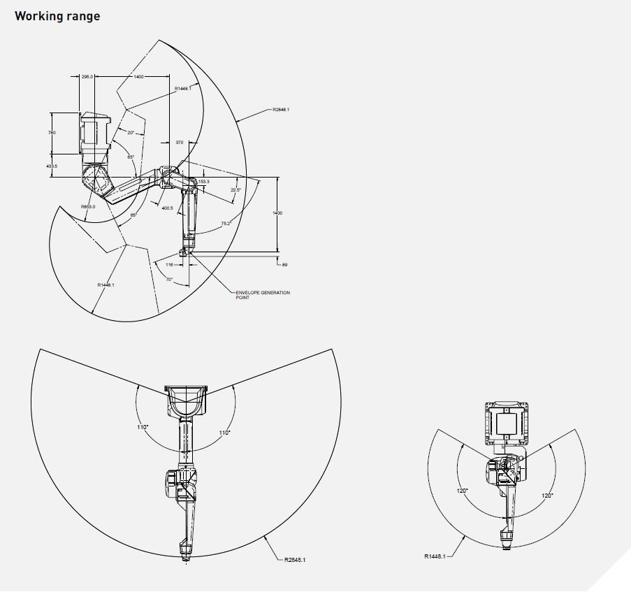 Промышленный робот Fanuc P-1000iA/15 (Paint)