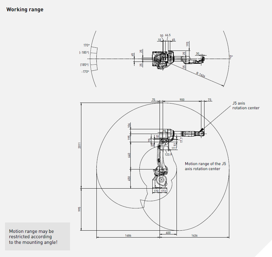 Промышленный робот Fanuc ARC Mate 100iD/10L