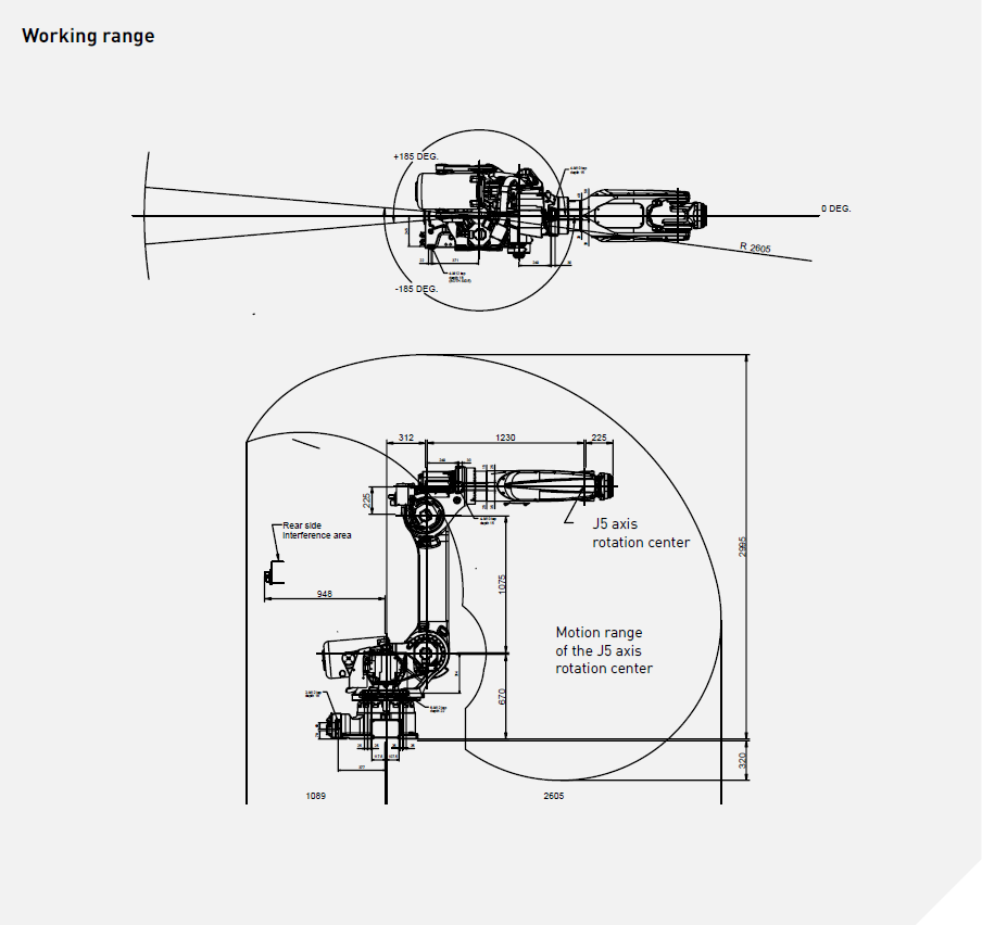 Промышленный робот Fanuc R-2000iD/210FH