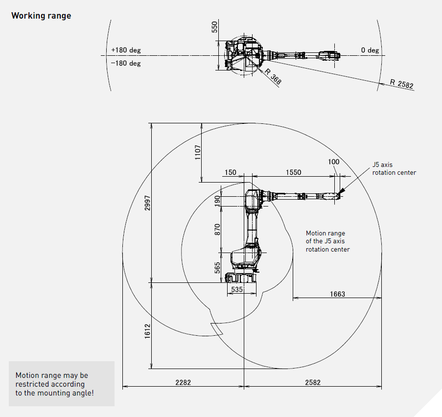 Промышленный робот Fanuc M-710iC/20M