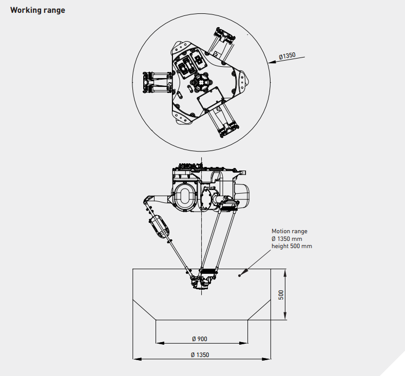 Дельта робот Fanuc M-3𝑖A/6S
