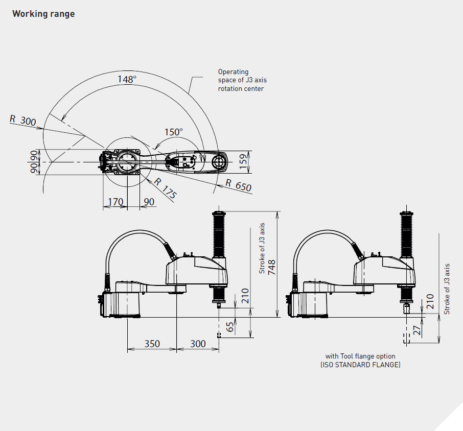 Промышленный SCARA-робот Fanuc SR-6iA/C (Food/Clean)