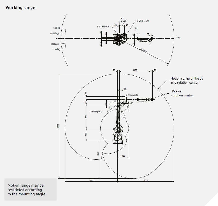 Промышленный робот Fanuc ARC Mate 100iD/8L