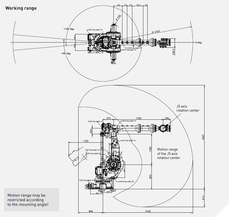 Промышленный робот Fanuc M-900iB/280L