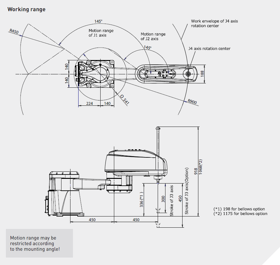 Промышленный SCARA-робот Fanuc SR-12iA