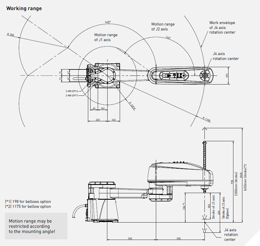 Промышленный SCARA-робот Fanuc SR-20iA