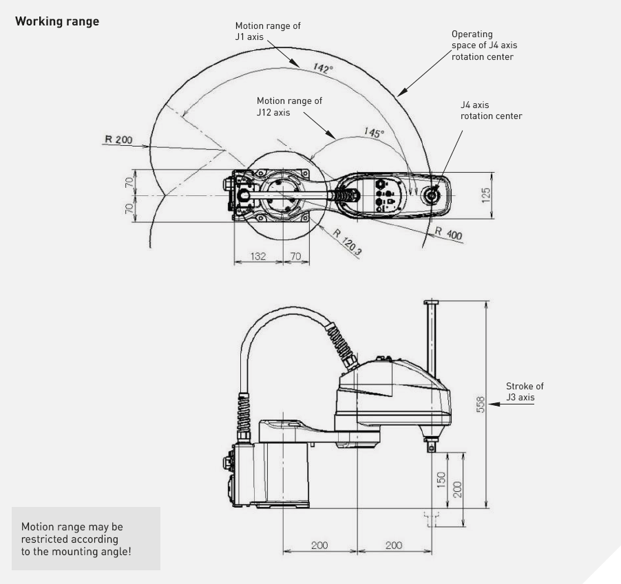 Промышленный SCARA-робот Fanuc SR-3iA