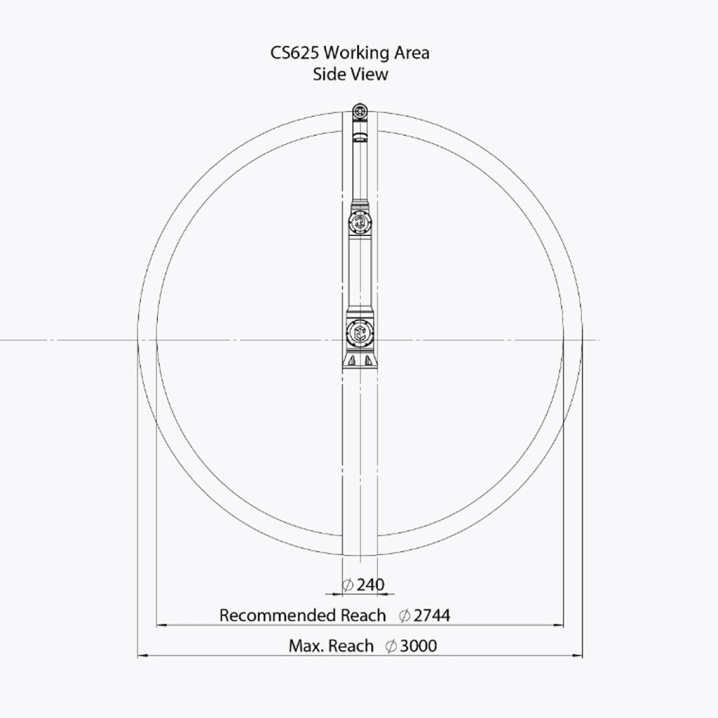 Коллаборативный робот (кобот) ELITE ROBOTS CS625
