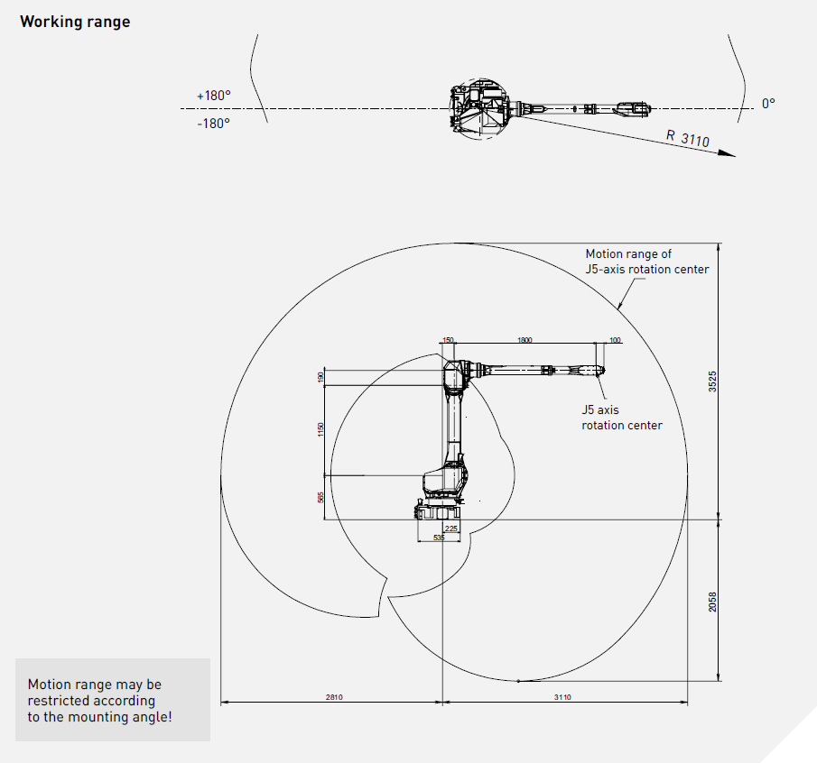 Промышленный робот Fanuc M-710iC/20L