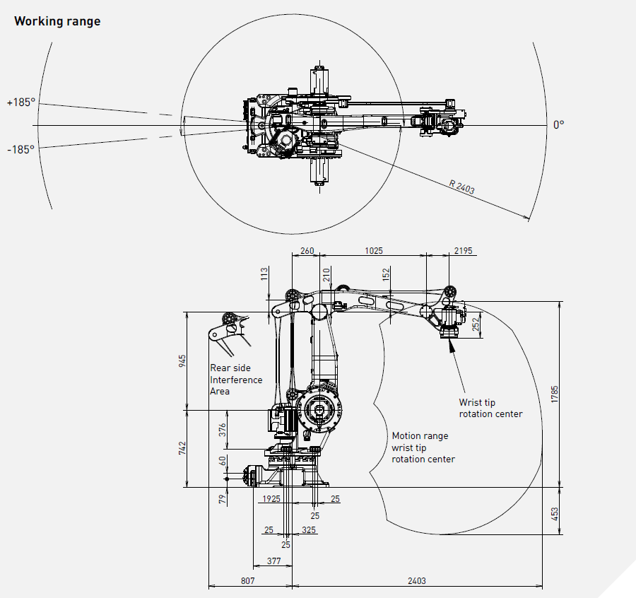 Промышленный робот Fanuc M-410iC/110