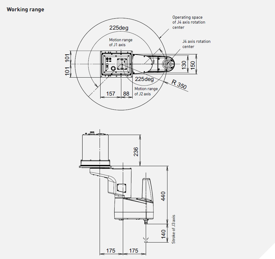 Промышленный SCARA-робот Fanuc SR-3iA/U